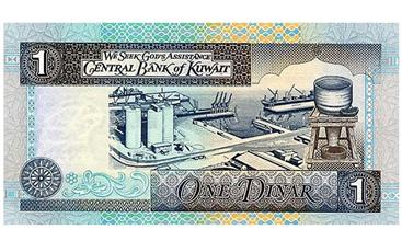 Gulfji Serving Indians In Kuwait Middleeast Region Kuwait The Exchange Rate Of Kuwaiti Dinar Stood Against Us Dollar At 0 276 Dinars On Sunday And Increased Euro Kd 369